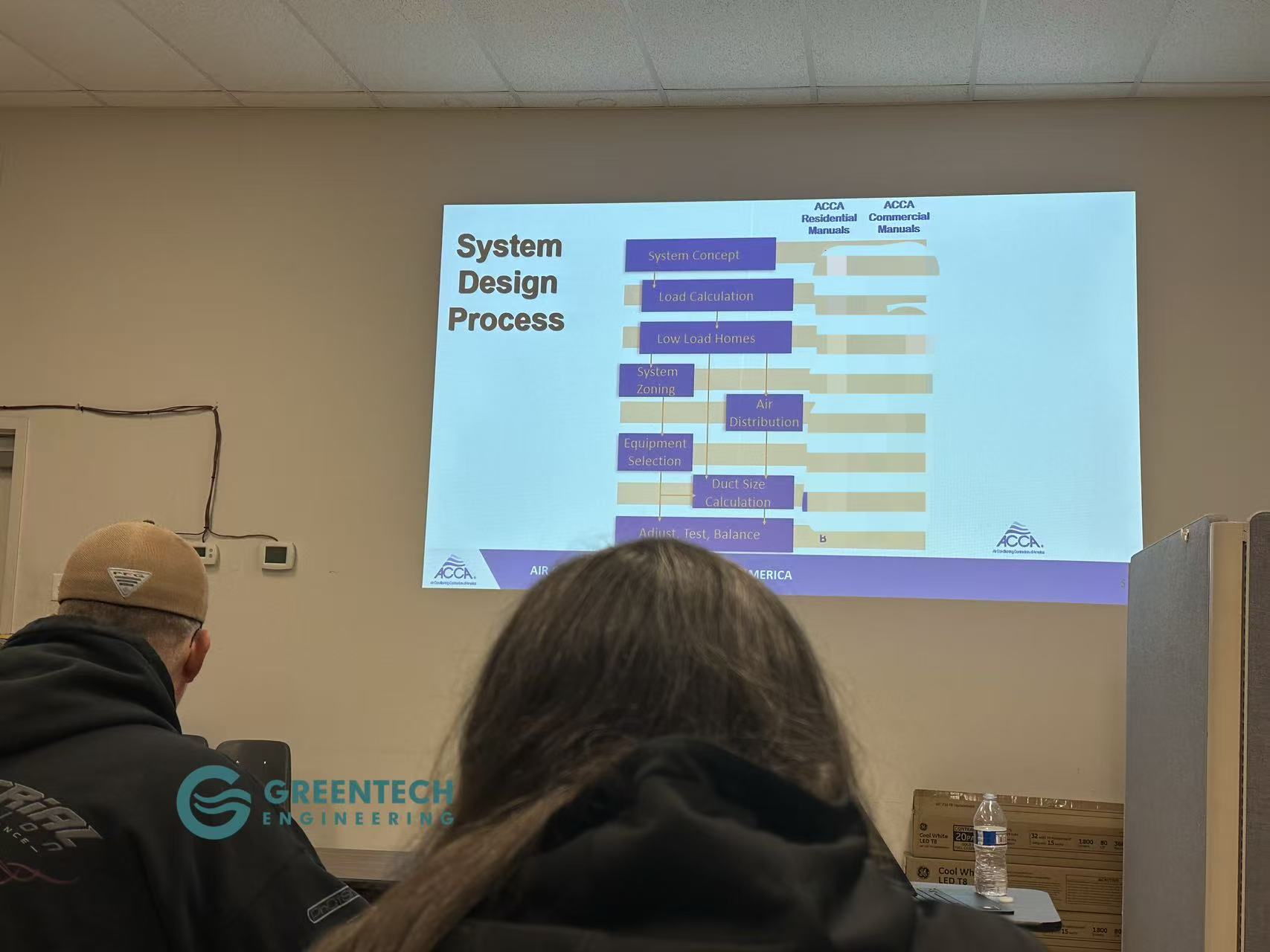 Greentech Engineering HVAC founder Siwei Chen attending ACCA Manual J training in Pennsylvania
